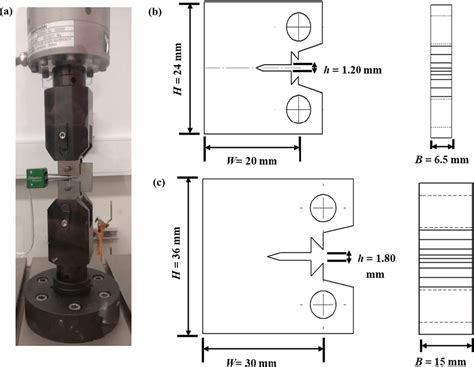 thin test for fracture strength